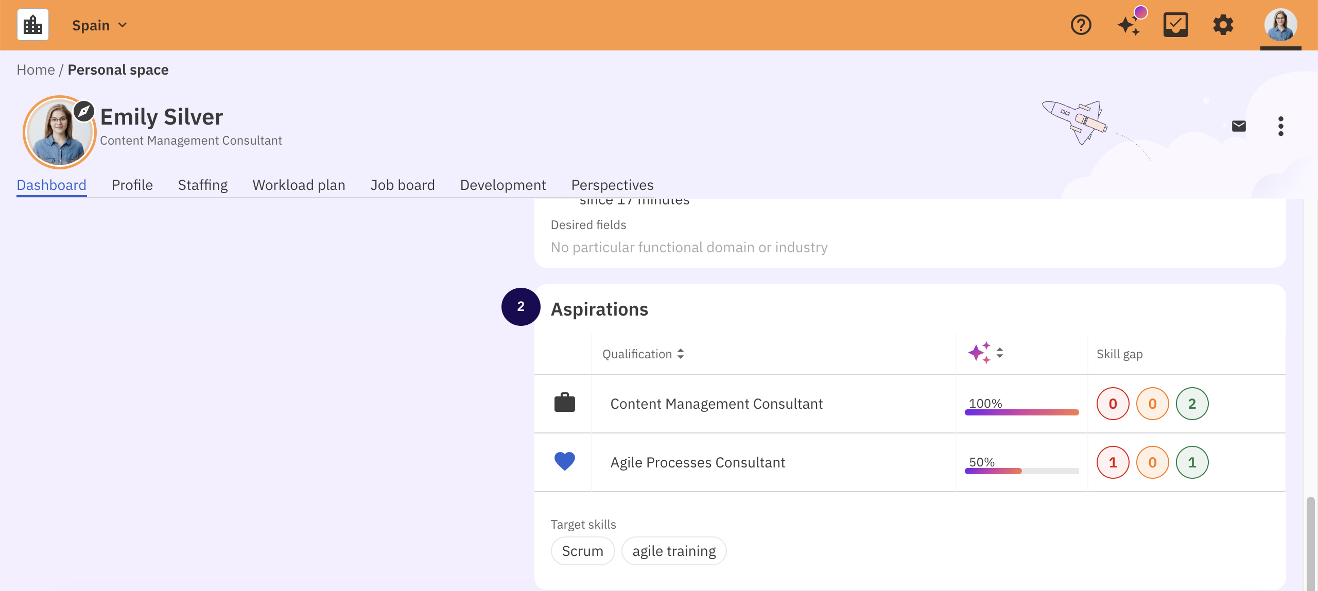 Talent profile highlighting aspirations